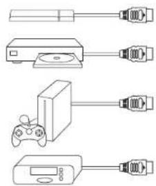 NEBULA Capsule Max - Afspelen vanaf HDMI-afspeelapparaten - 1