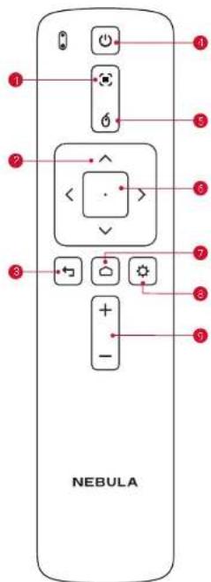NEBULA Capsule Max - Vue de dessous - 2