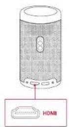 NEBULA Capsule Max - Reproduzir a partir de Dispositivos de reprodução por HDMI - 2