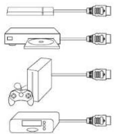 NEBULA Capsule Max - Reproduzir a partir de Dispositivos de reprodução por HDMI - 1