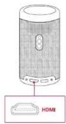 NEBULA Capsule Max - HDMI 1 - 2