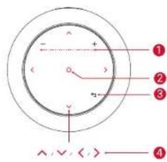 NEBULA Capsule Max - Oberseite - 1