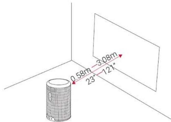 NEBULA Capsule Max - Plaatsing - 1