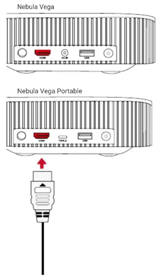 NEBULA Vega - Riproduzione da dispositivi di riproduzione HDMI - 1