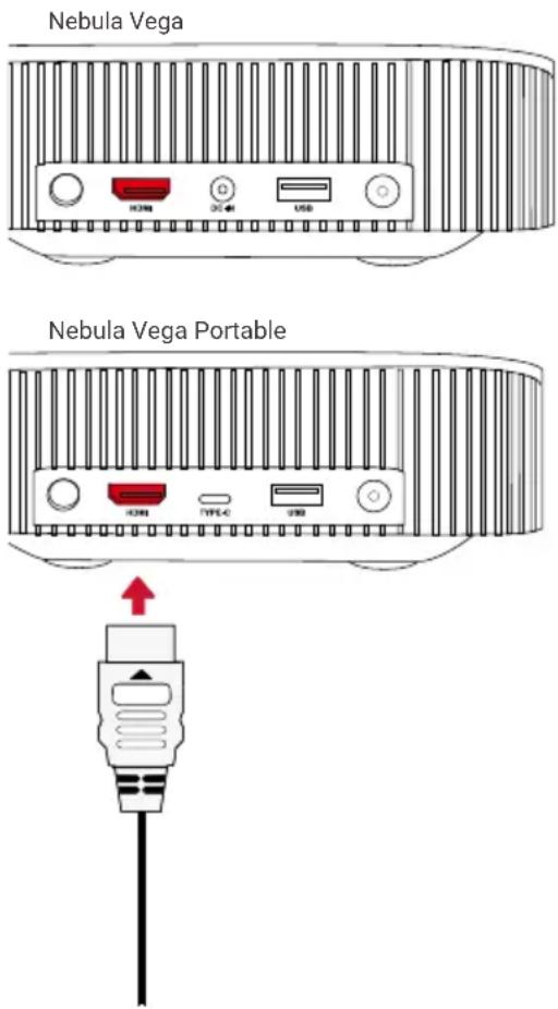 NEBULA Vega - Reproduzir a partir de Dispositivos de reprodução por HDMI - 1
