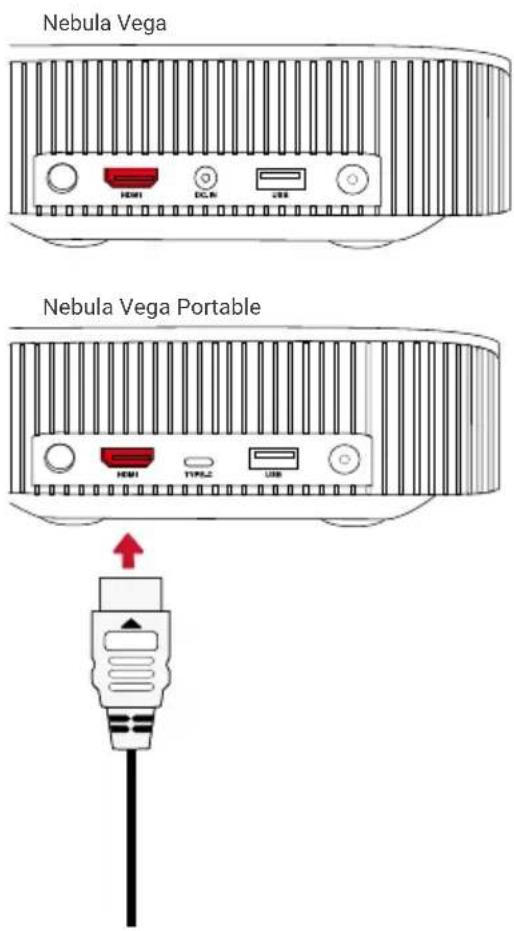 NEBULA Vega - Abspielen über HDMI-Wiedergabegeräte - 1