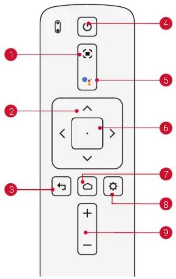 NEBULA Cosmos - Mando a distancia - 1