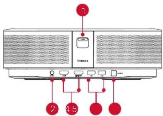 NEBULA Cosmos - Vista posteriore - 1