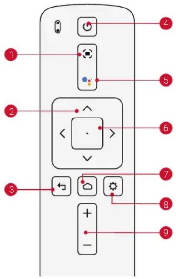 NEBULA Cosmos - Controlo remoto - 1