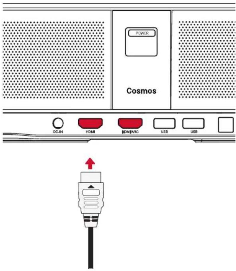NEBULA Cosmos - Afspelen vanaf HDMI-afspeelapparaten - 1