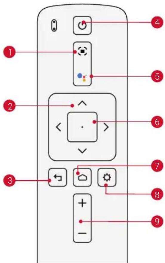 NEBULA Cosmos - Telecomando - 1