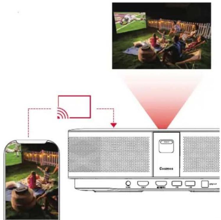 NEBULA Cosmos - Uso de Chromecast integrado - 1