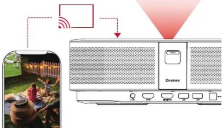 NEBULA Cosmos - Use Chromecast Built-in - 2