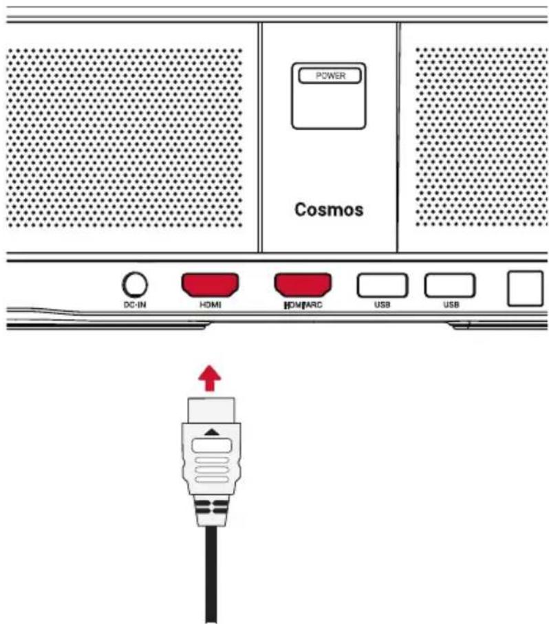 NEBULA Cosmos - Riproduzione da dispositivi di riproduzione HDMI - 1