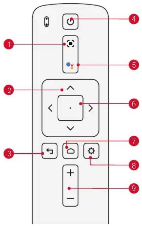 NEBULA Cosmos - Télécommande - 1