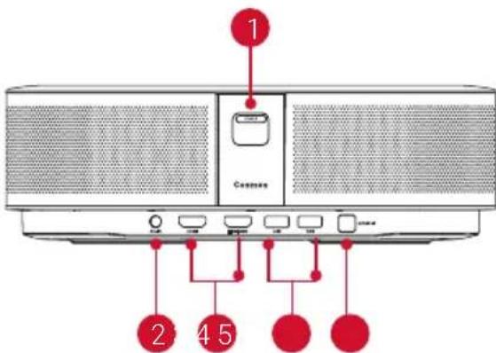 NEBULA Cosmos - Vue arrêté - 1