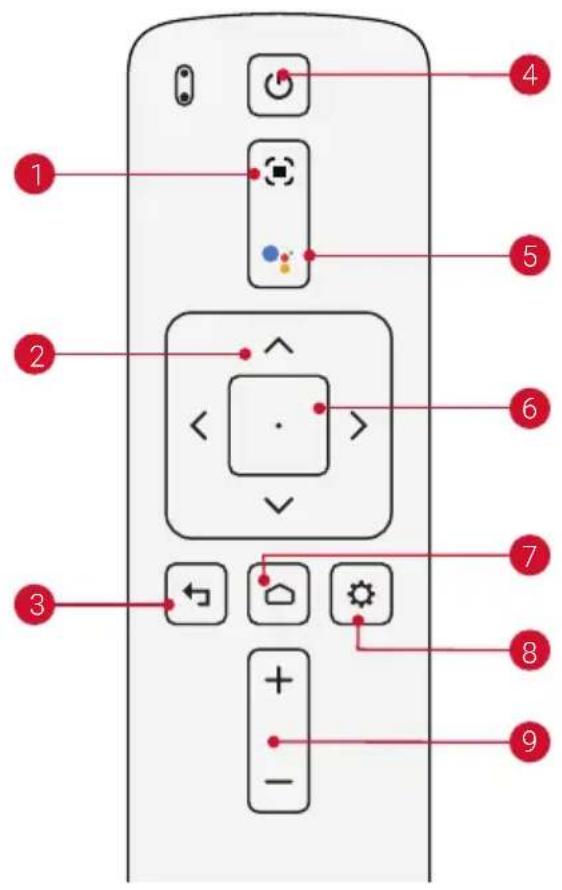 NEBULA Cosmos - Fernbedienung - 1