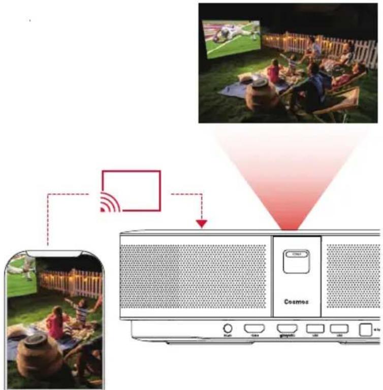 NEBULA Cosmos - Utilizzo dell'integrazione Chromecast - 1
