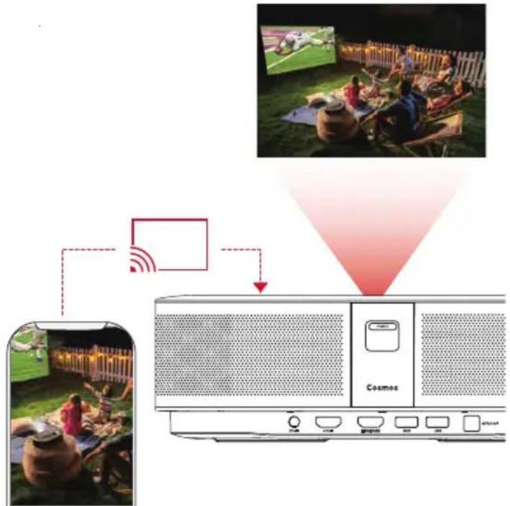 NEBULA Cosmos - De ingebouwde Chromecast gebruiken - 2