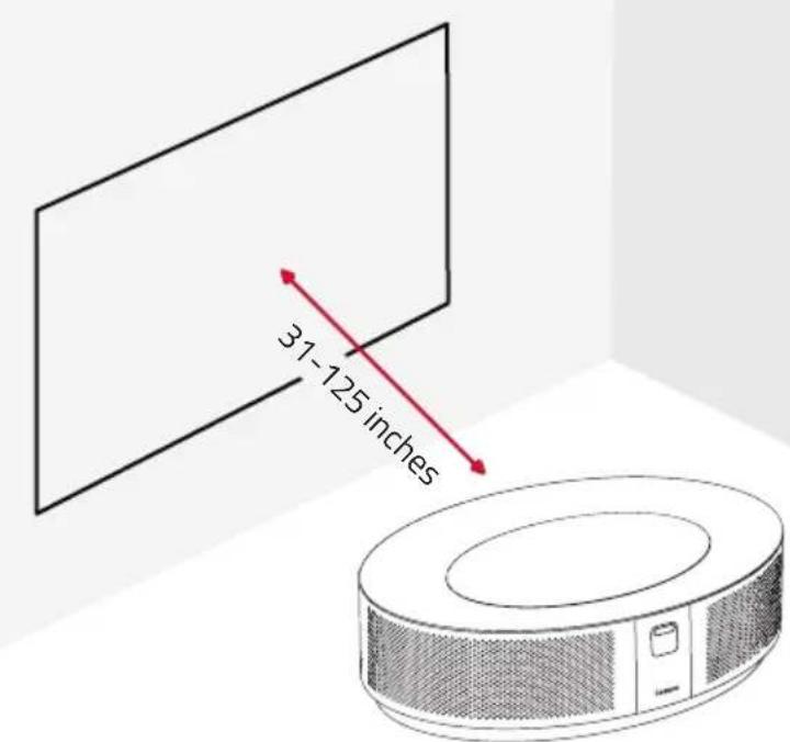 NEBULA Cosmos - Platzierung - 1