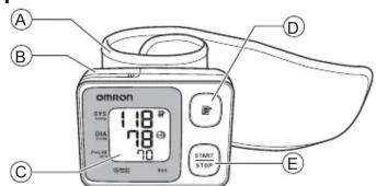 OMRON RS2 HEM6121D - Unité principale : - 1