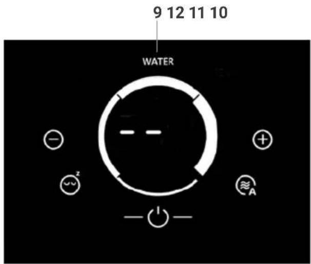 9 12 11 10 WATER - - - + ≈A - -