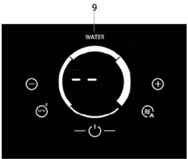 9 WATER - - - + z - 1 -