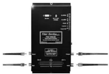 OPTEX FD342 - Protection sur deux ZONES - 1