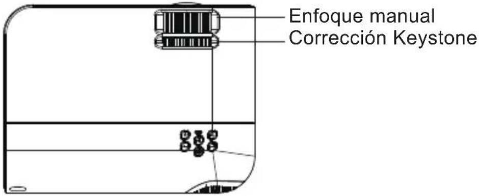 Yaber V2 - Corrección Keystone y Enfoque - 1