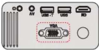 Yaber V2 - Connessione al computer - 3