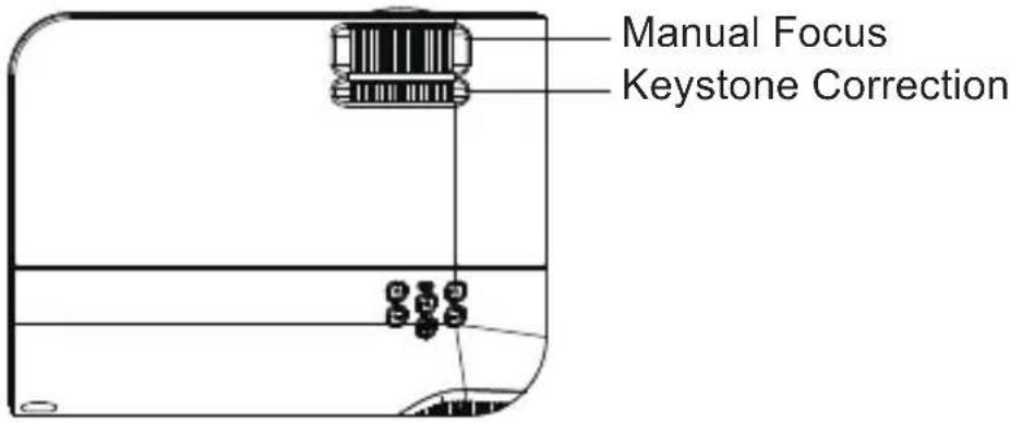 Yaber V2 - Keystone and Focus - 1
