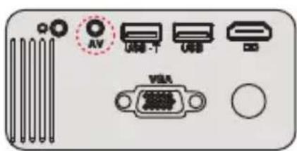 Yaber V2 - ビデオ機器の接続 - 3