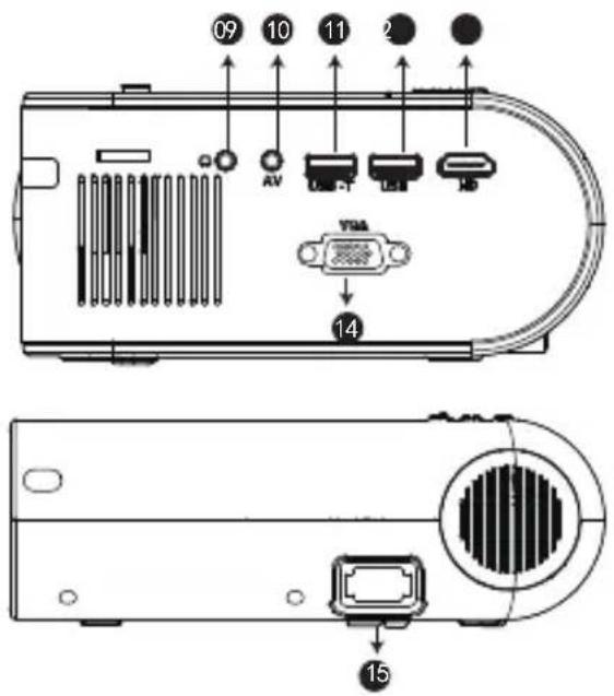 Yaber V2 - Product Description - 2