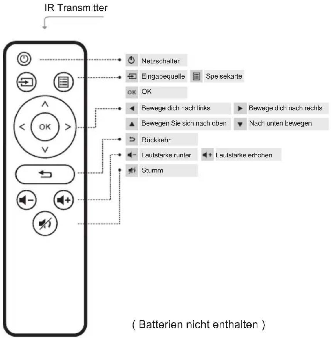 Yaber V2 - Fernbedienung - 1