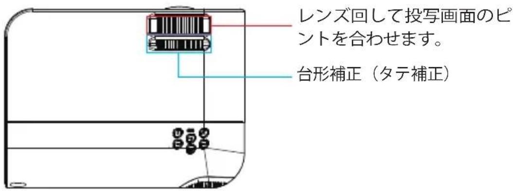 Yaber V2 - 投写イメージの調整 - 1