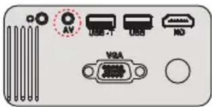 Yaber V2 - Connecting a DVD player - 1