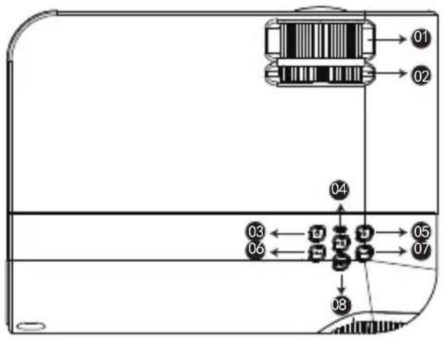 Yaber V2 - Product Description - 1