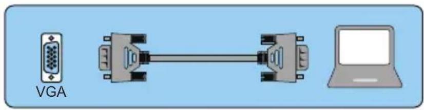 Yaber V2 - Projection Distance and Size - 1