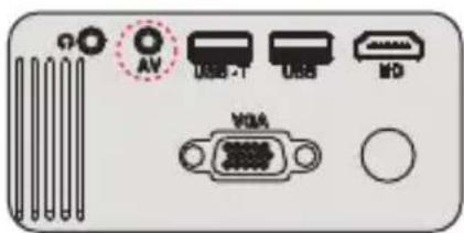 Yaber V2 - Connecter un lecteur DVD - 1
