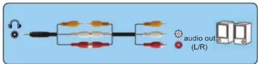Yaber V2 - Projection Distance and Size - 2