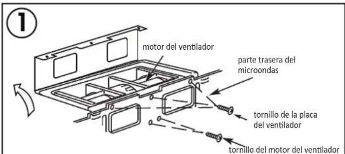 motor del ventilador parte trasera del microondas tornillo de la placa del ventilador tornillo del motor del ventilador
