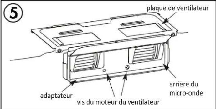 plaque de ventilateur adaptateur vis du moteur du ventilateur arrière du micro-onde ⑤