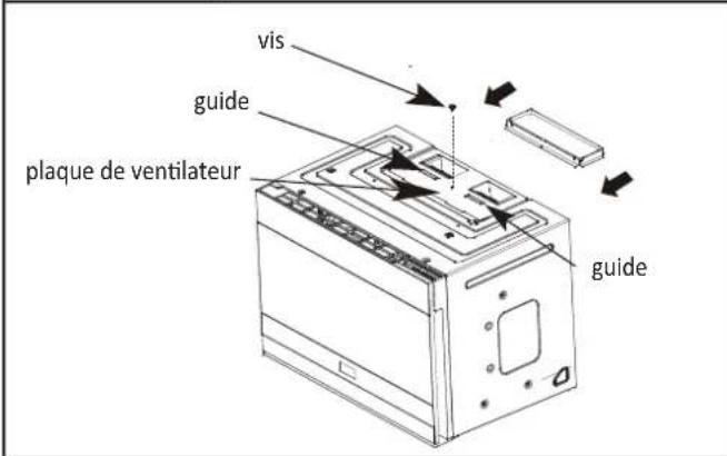 vis guide plaque de ventilateur guide