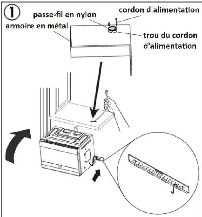 1 passe-fil en nylon armoire en métal cordon d'alimentation trou du cordon d'alimentation