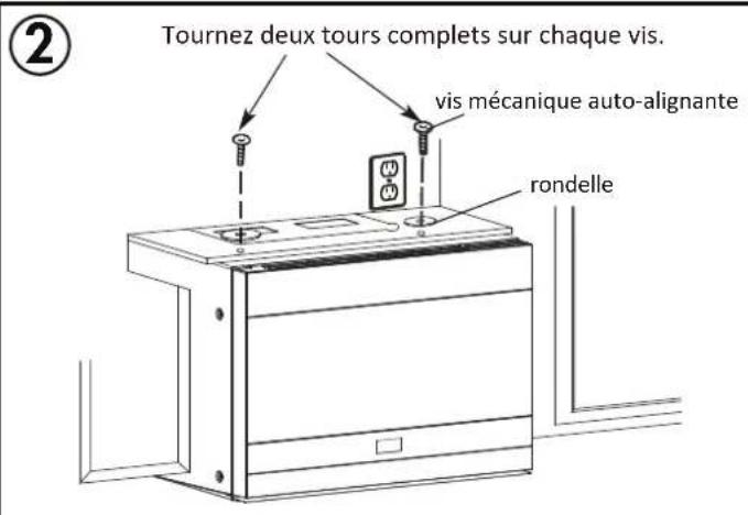 Tournez deux tours complets sur chaque vis. vis mécanique auto-alignante rondelle