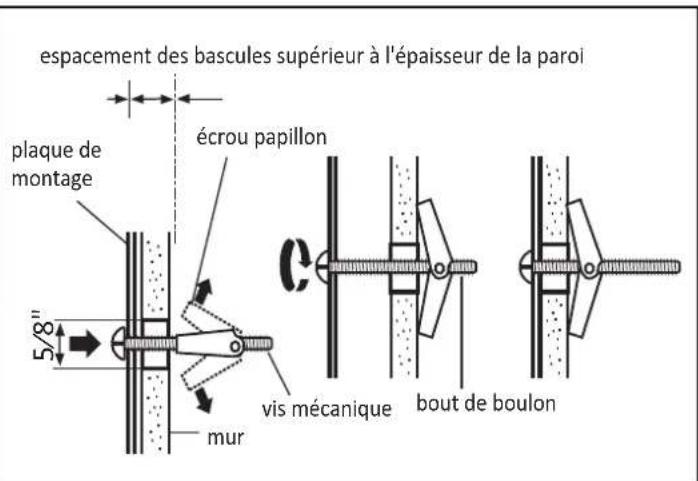 DANBY DOM014401G1 - REMARQUES - 5