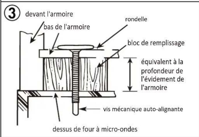 3 devant l'armoire bas de l'armoire rondelle bloc de remplissage équivalent à la profondeur de l'évidement de l'armoire vis mécanique auto-alignante dessus de four à micro-ondes