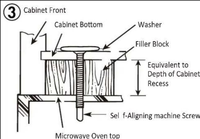 3 Cabinet Front Cabinet Bottom Washer Filler Block Equivalent to Depth of Cabinet Recess Sel f-Aligning machine Screw Microwave Oven top