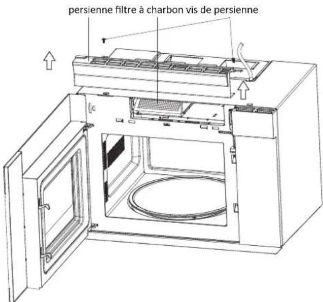 persienne filtre à charbon vis de persienne