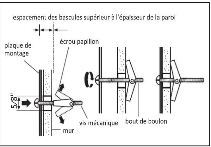 DANBY DOM014401G1 - REMARQUES - 1